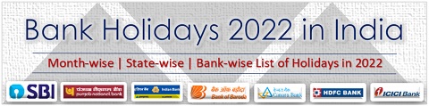 Holiday list for banks in India 2022