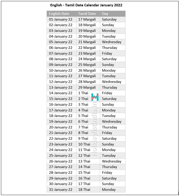 English Tamil Calendar 2022 Pdf Download | Tamil English Date Calendar 2022