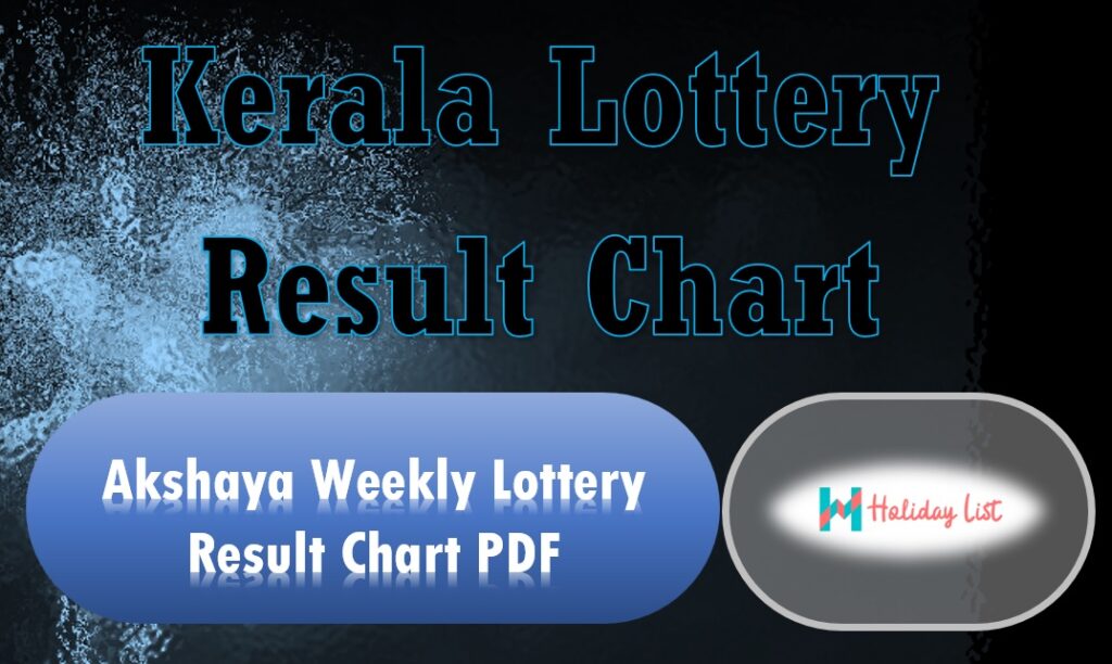 Kerala Akshaya weekly lottery result chart pdf