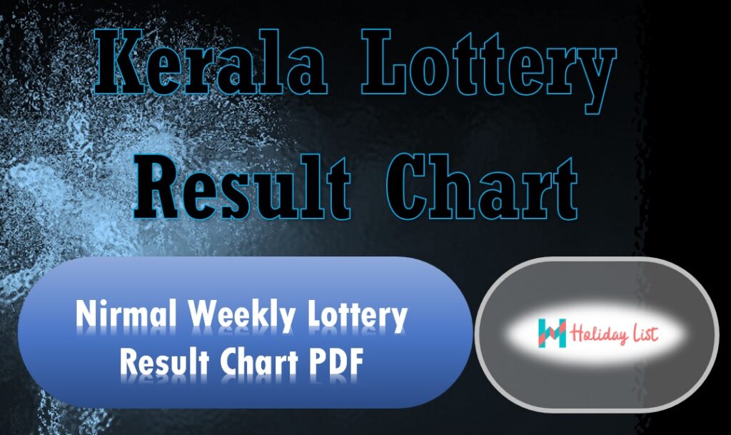 Kerala Nirmal weekly lottery result chart pdf