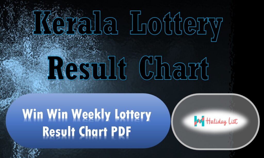 Kerala Win Win weekly lottery result chart pdf