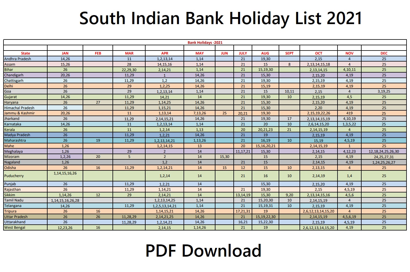South Indian Bank Holiday List 2022 PDF Download Holidays 2022 for