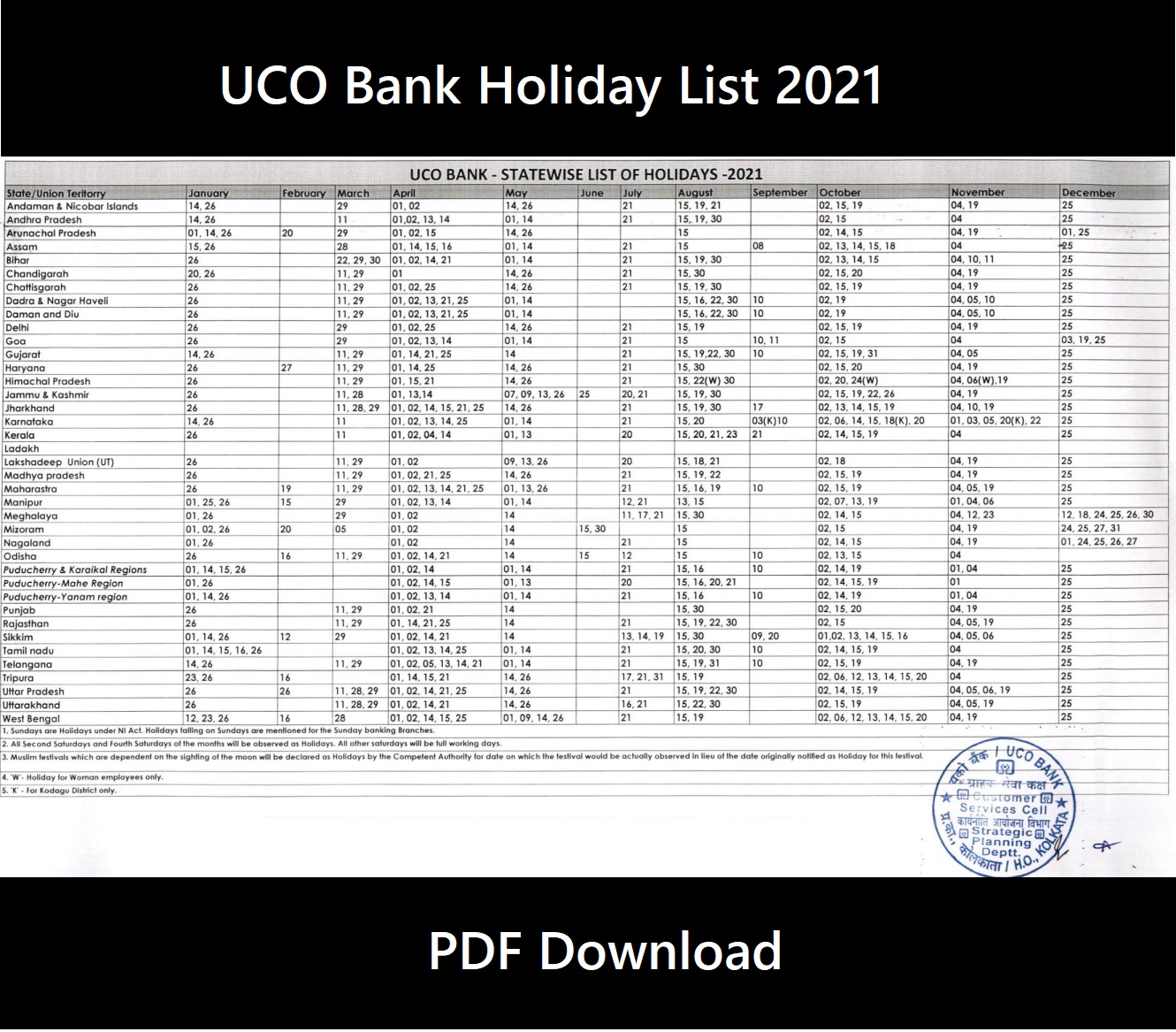 UCO Bank Holiday List 2022 PDF Download Holiday List India