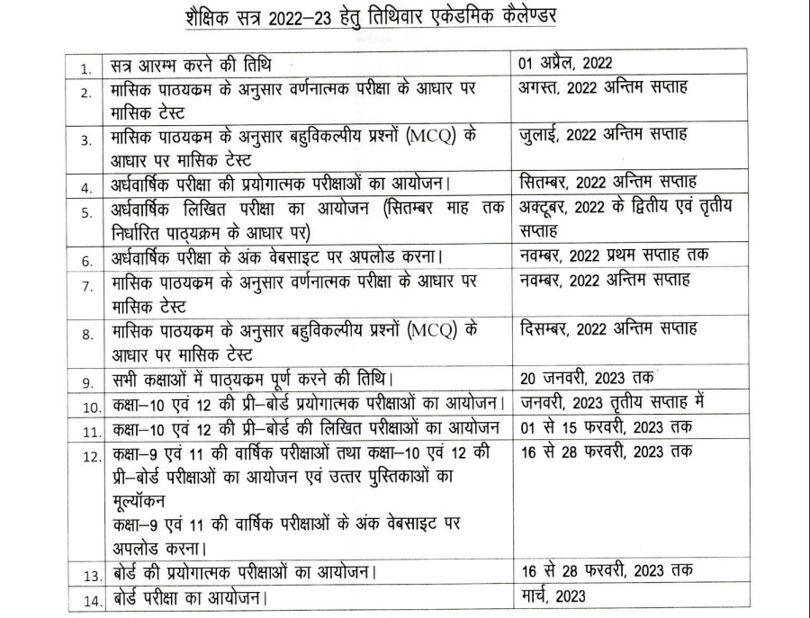 Uttar Pradesh Board Academic Calendar 2022-23
