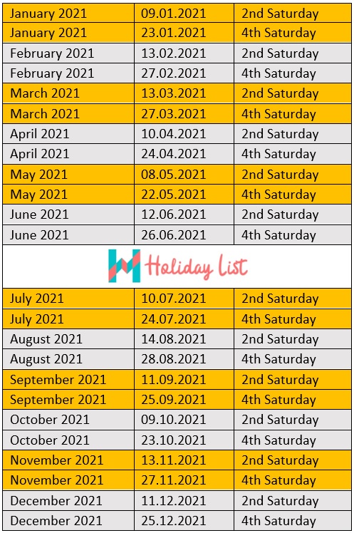 Uco Bank Holiday List 2021 Pdf Download | State-Wise Holidays 2021 For Uco Bank