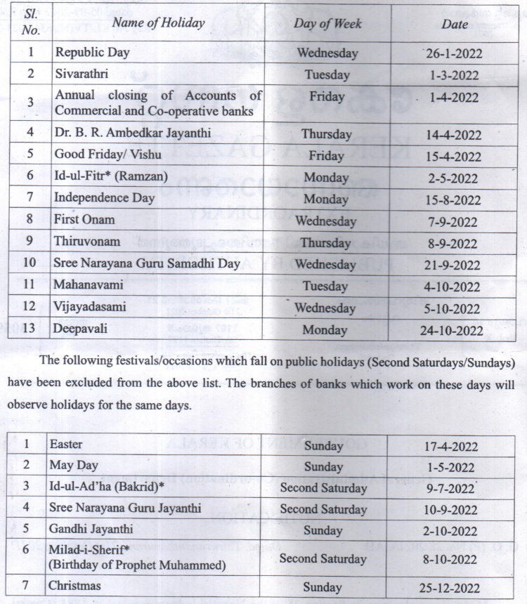 Kerala School Holiday List 202223 PDF Kerala Education Calendar 2022